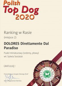 Dolores-PTD-2020-ranking-w-rasie-M2